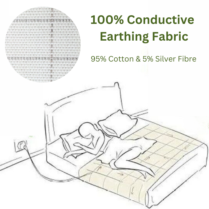 Grounding Bed Sheet