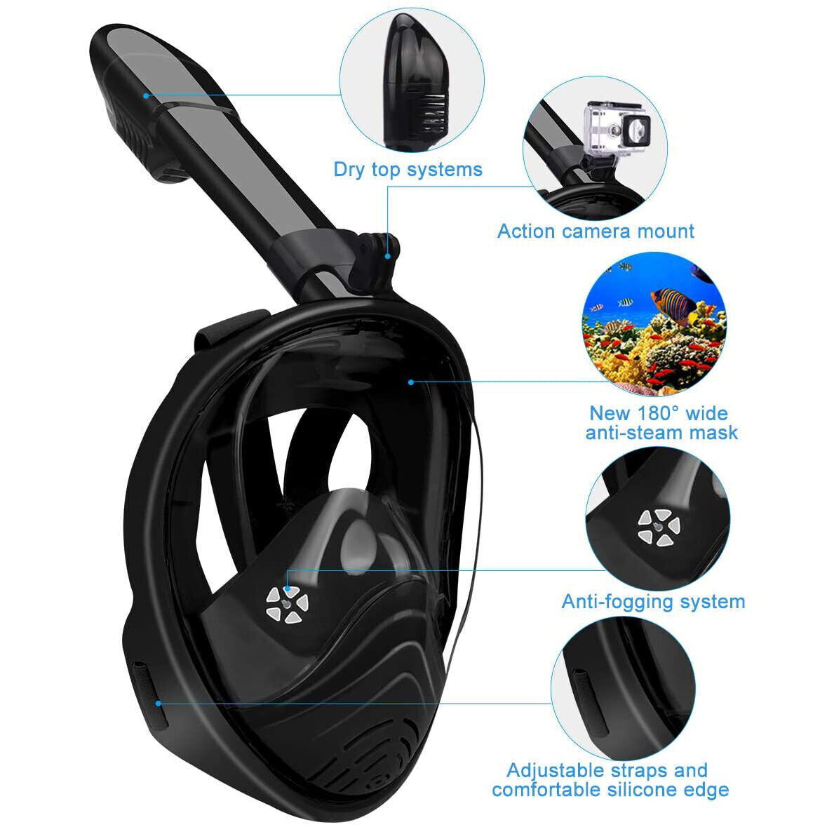 Full Face Kids Snorkel