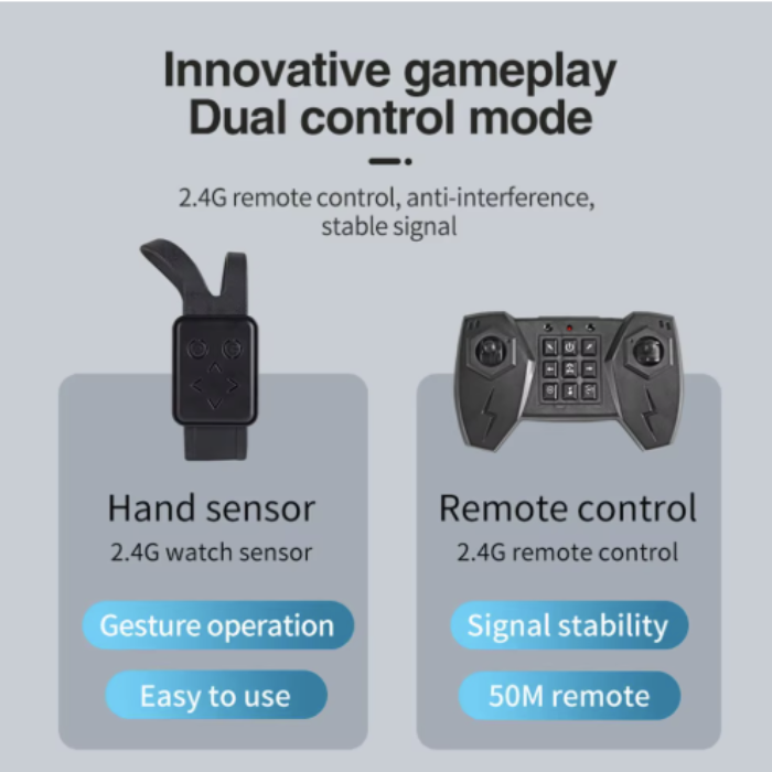 Gesture Sensing Stunt Car