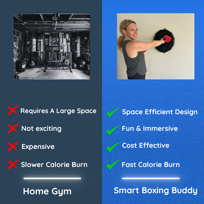 Smart Boxing Buddy